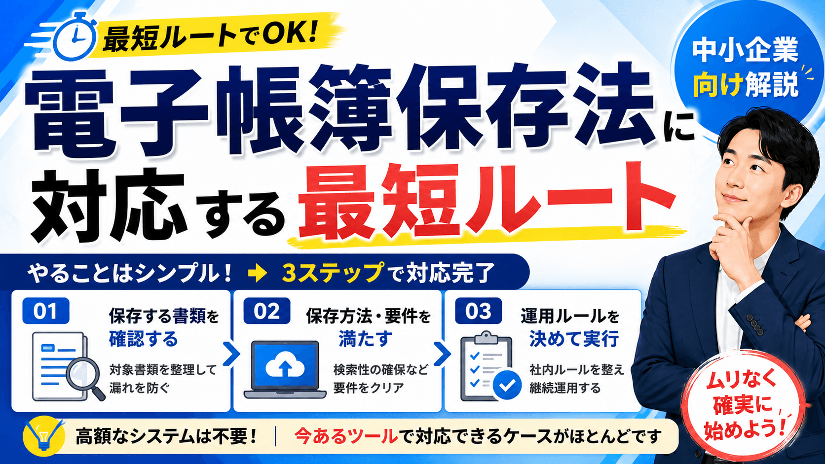 電子帳簿保存法に対応する最短ルート——中小企業がやるべきことを整理する