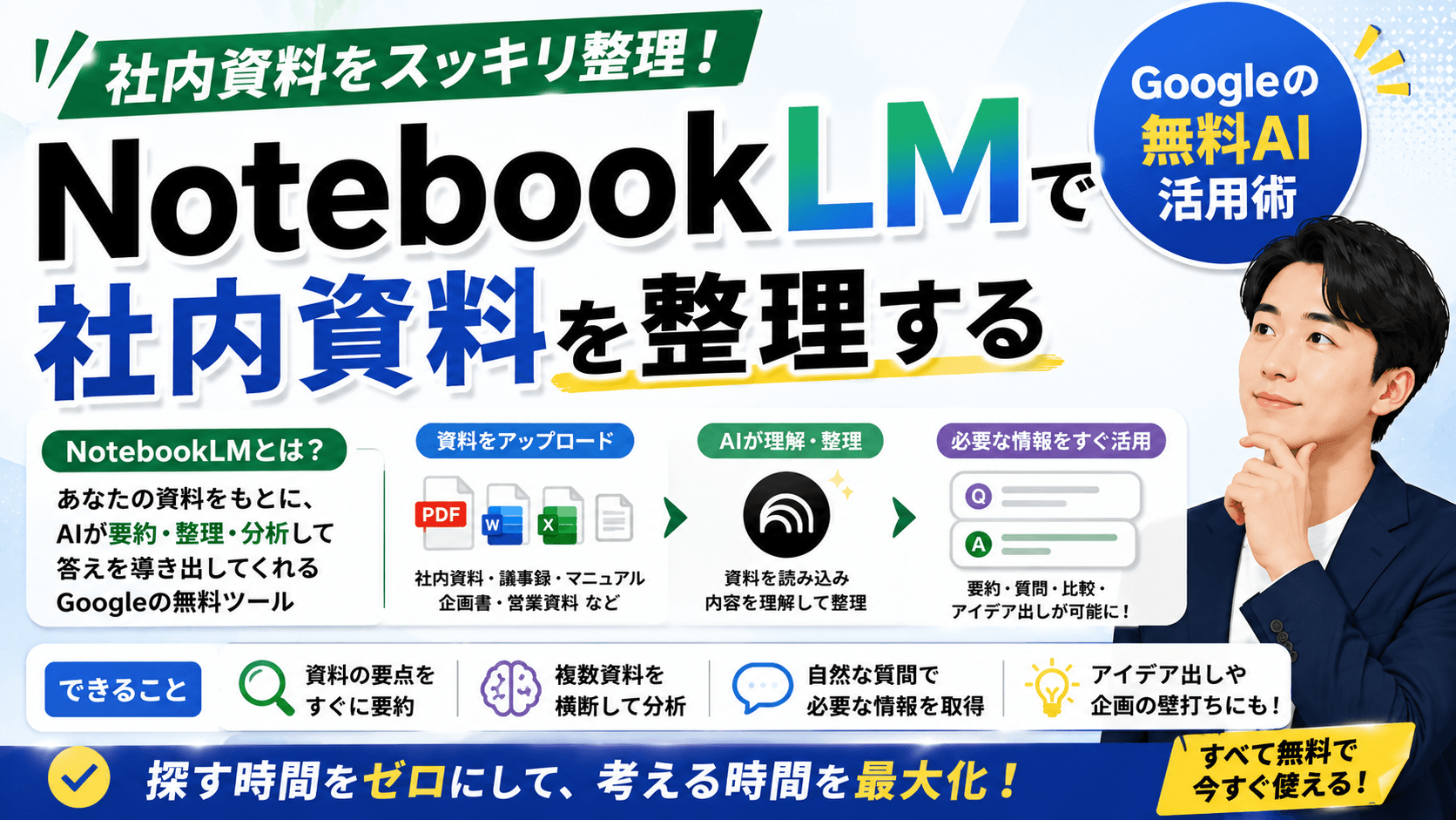 NotebookLMで社内資料を整理する——Googleの無料AIで「探す時間」をなくす方法