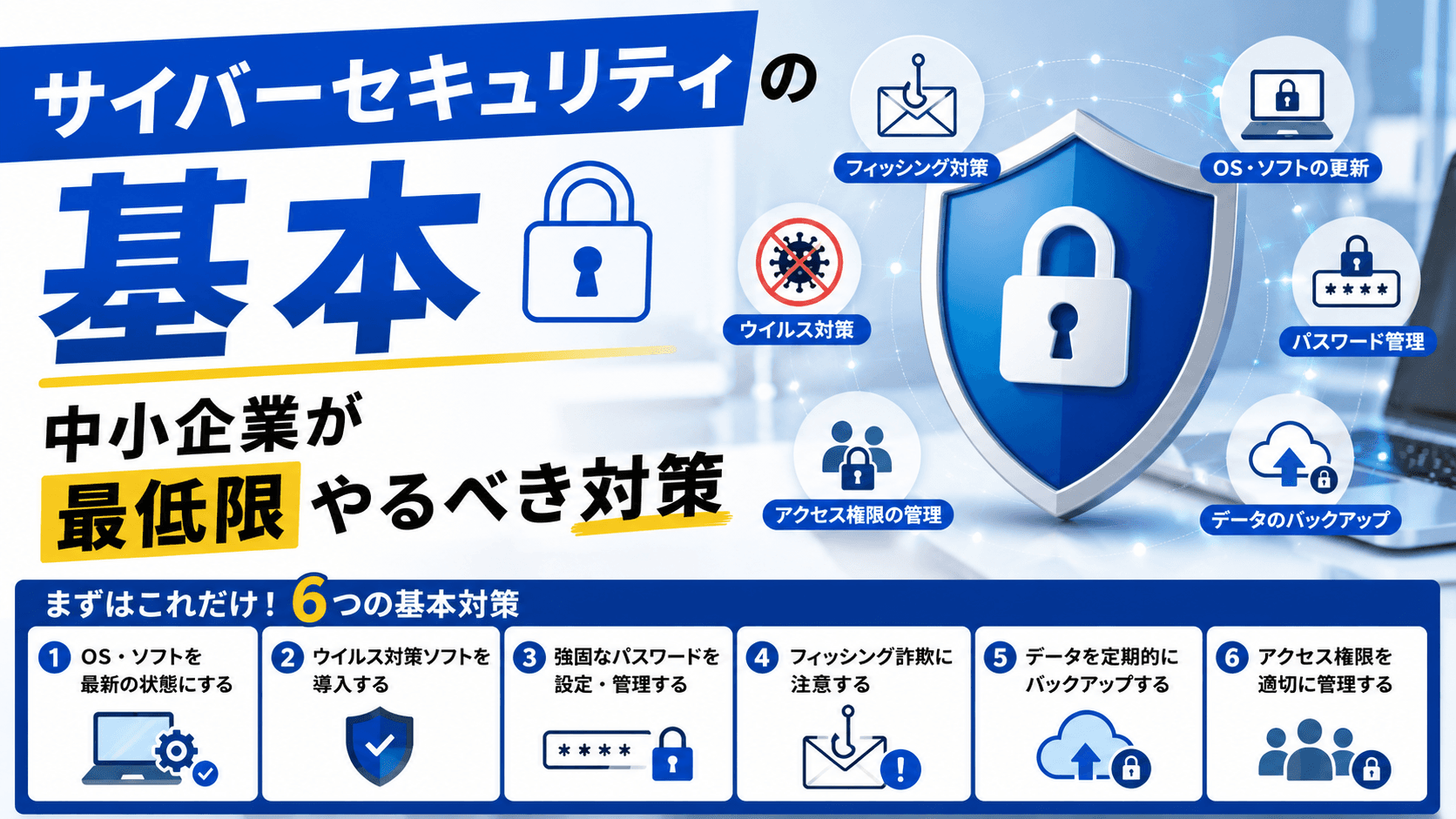 サイバーセキュリティの基本——中小企業が最低限やるべき対策